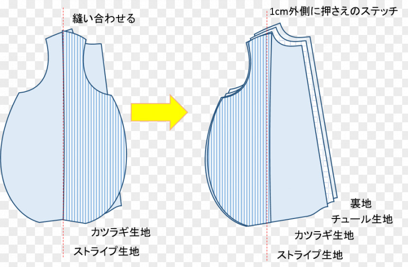 Line Clothing Material Pattern PNG