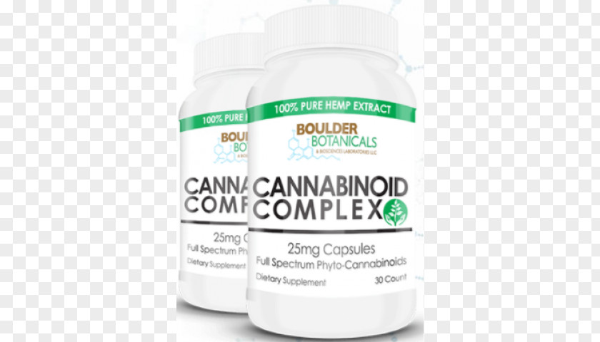 Cannabis Cannabidiol Hemp Oil Cannabinoid PNG