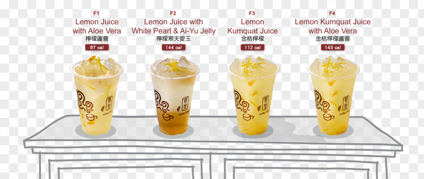 Gong Cha Food Table-glass PNG