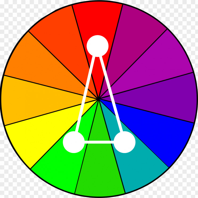 Color Wheel Complementary Colors Analogous Scheme PNG
