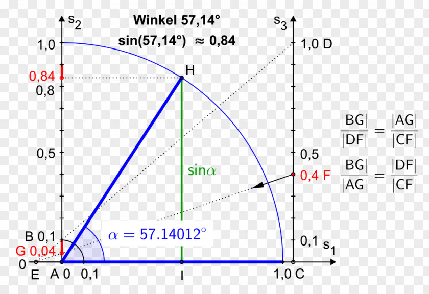 Angle Euler Angles Compass-and-straightedge Construction Wikipedia Intercept Theorem PNG