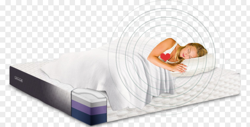 Bed Rest Smart Mattress Frame Sleep PNG