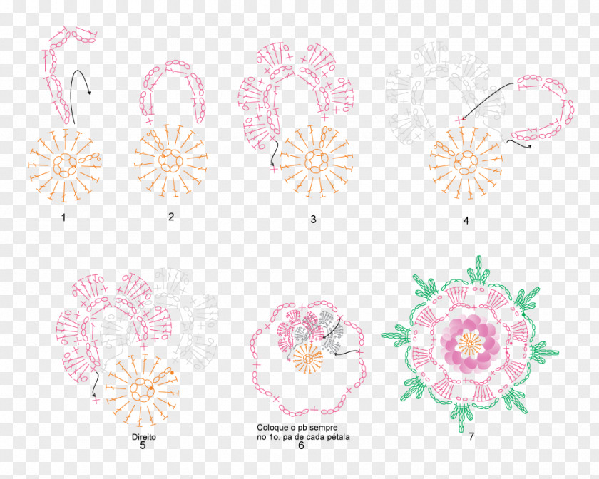 Design Visual Arts Floral Pattern PNG