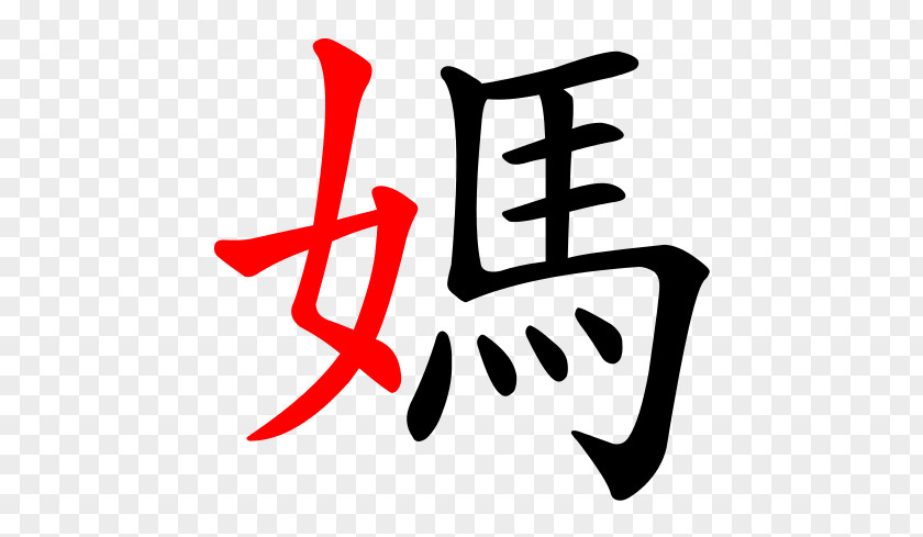 Mama Chinese Version K TATTOO Calligraphy Tattoos Characters PNG