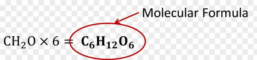Molecular Formula Logo Celebrity Electronegativity Covalent Bond PNG
