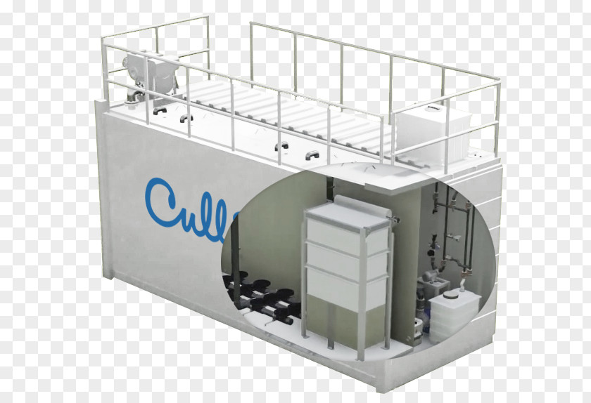 Water Filter Culligan Treatment Purification PNG