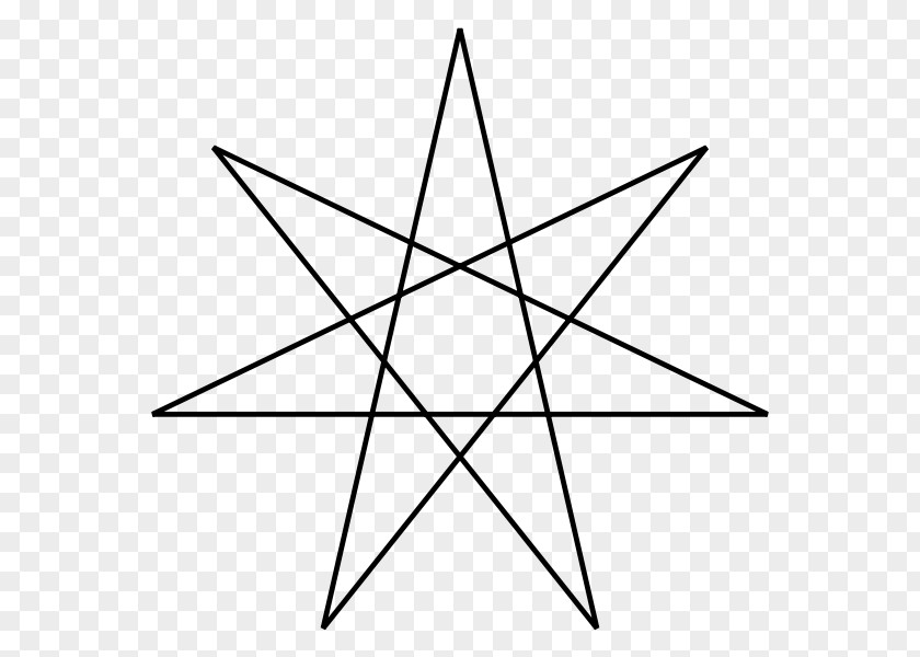 Symbol Heptagram Star Polygons In Art And Culture Five-pointed PNG