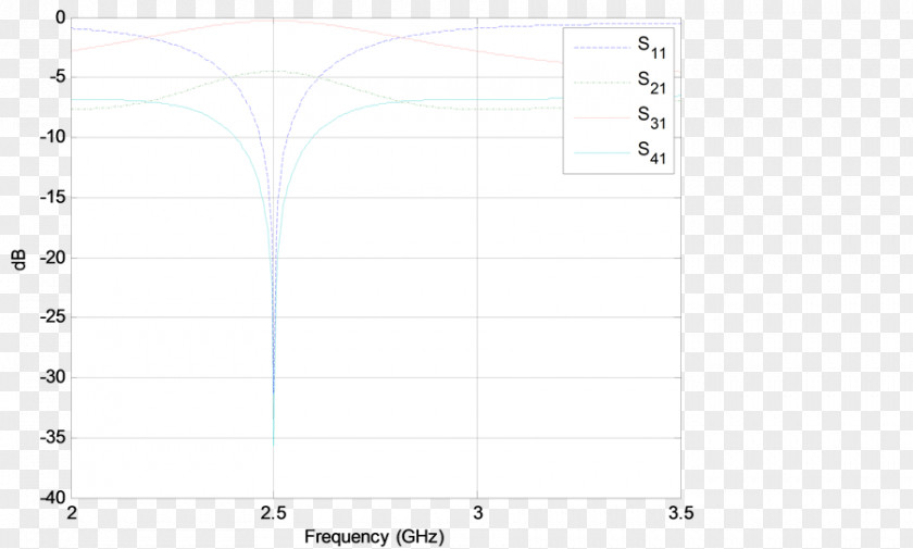 Line Paper Point Angle PNG