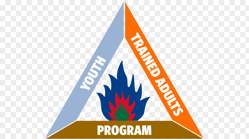 Cub Scout Character Development Fire Triangle Conflagration Concept PNG