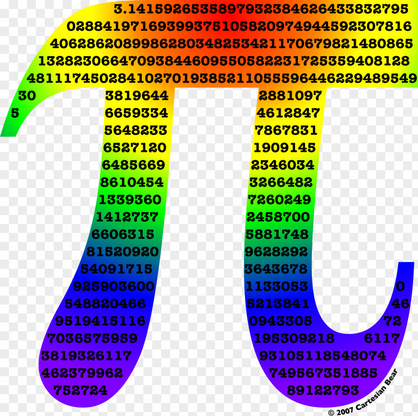 Pi Symbol File Day Circle Circumference Numerical Digit PNG