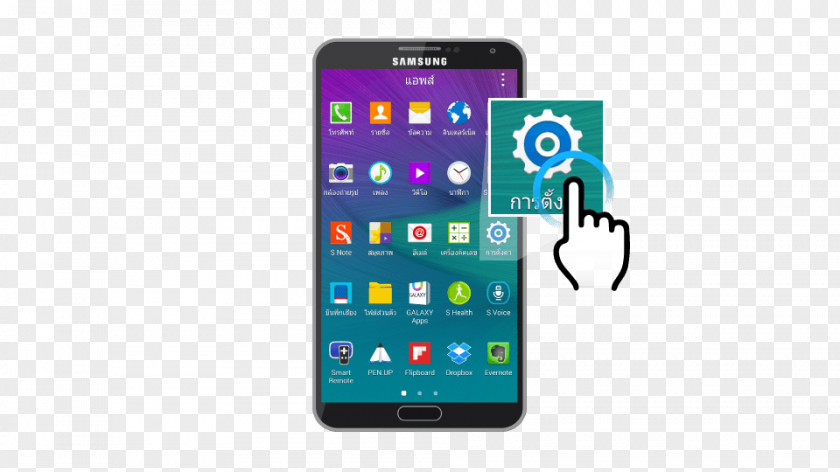 Smartphone Feature Phone Samsung Telephone Computer PNG