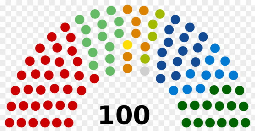 United States Senate Elections, 2018 Congress House Of Representatives PNG