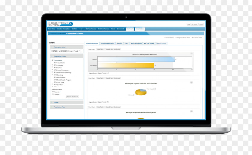 Maptun Performance Ab Payroll ISolved HCM, LLC Human Resource Management System PNG