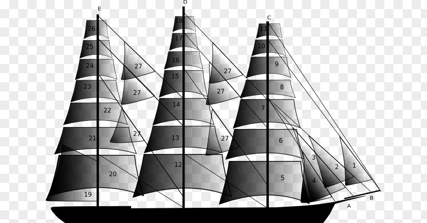 Sail Clipper Rigging Sailing Ship PNG