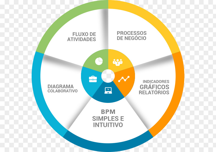 Circle Compact Disc Logo Organization Web Analytics PNG
