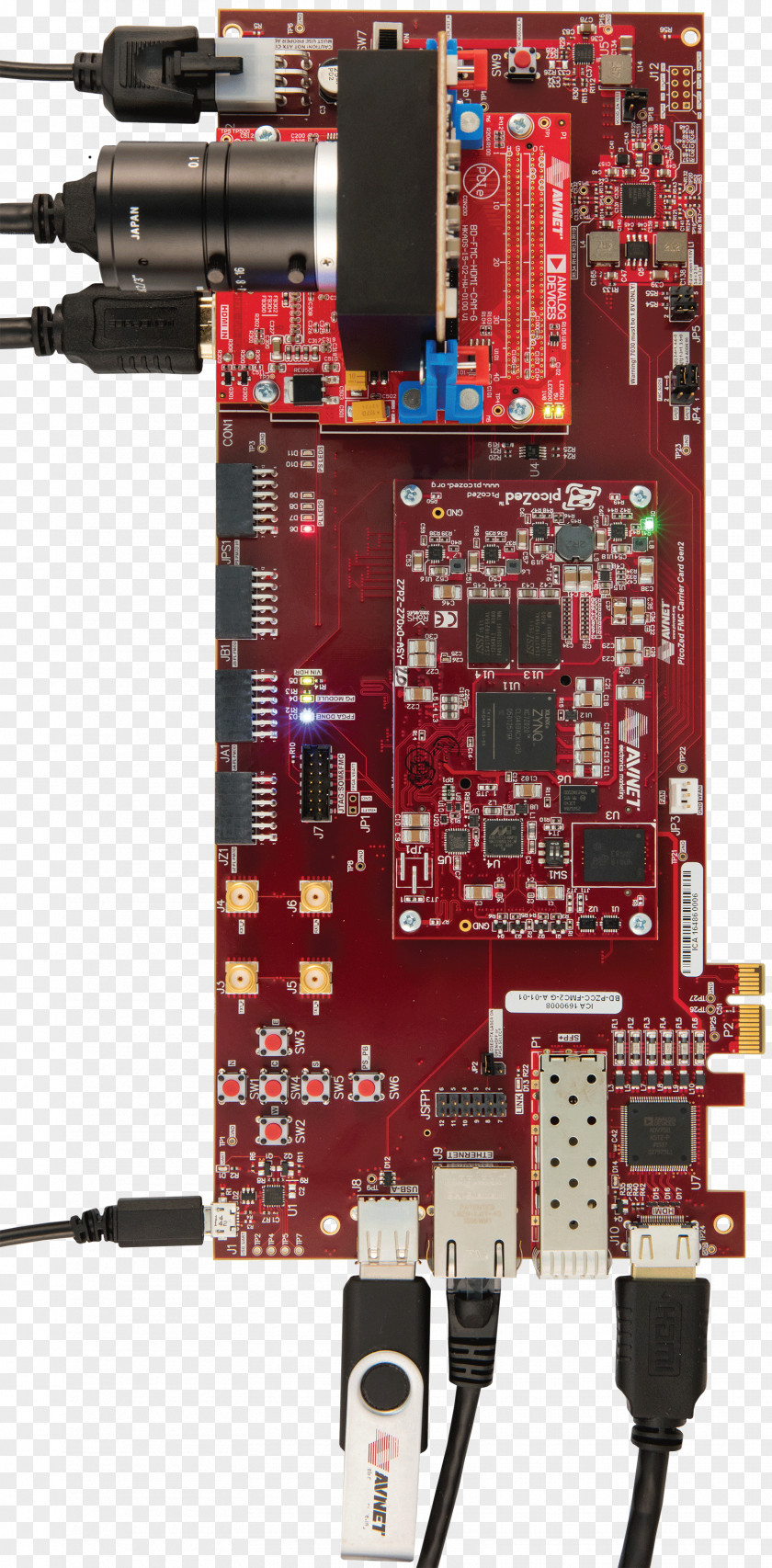 Card Board Microcontroller Electronics TV Tuner Cards & Adapters Electronic Component Avnet PNG