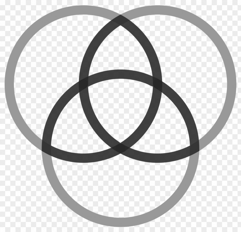 Formation Vesica Piscis Triquetra Overlapping Circles Grid Symbol Sacred Geometry PNG