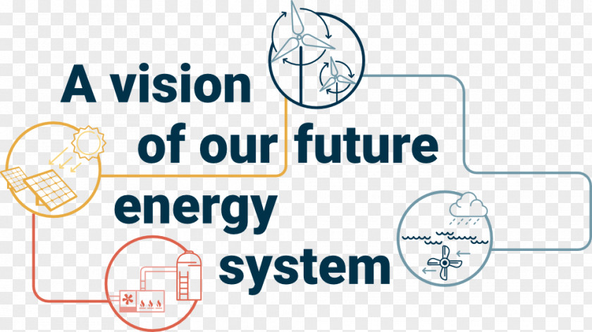 Energy Logo Brand Product Design Organization PNG