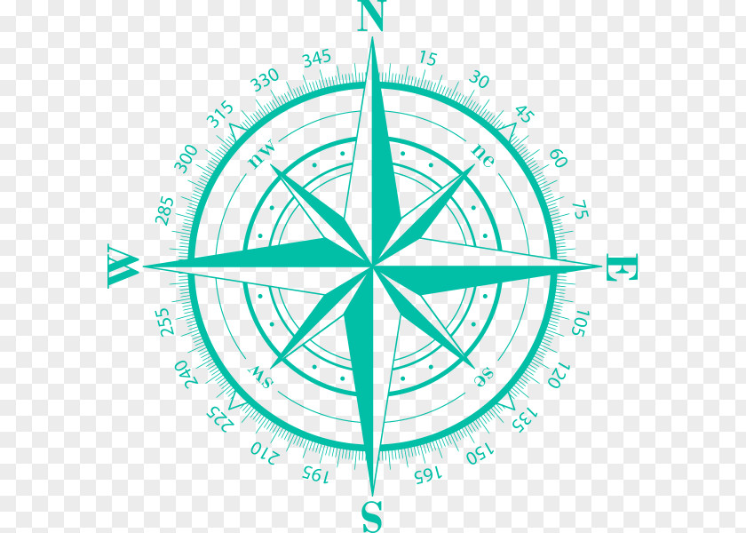 Compass Rose Cardinal Direction Vector Graphics North PNG