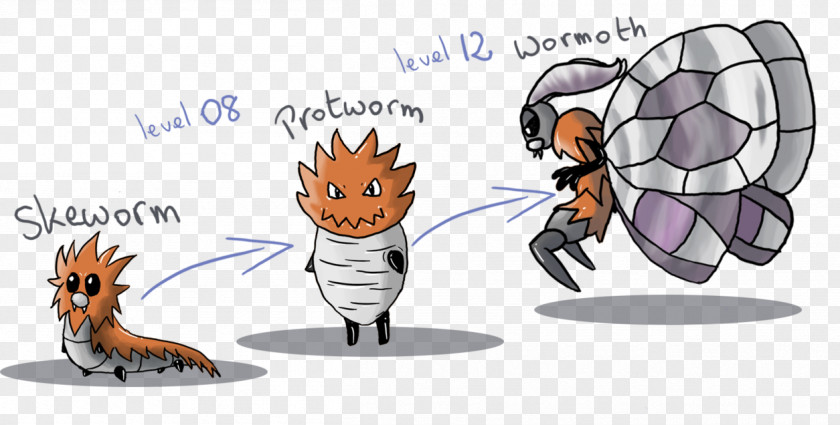 Cat Evolution Bulbapedia Pokémon Pokédex PNG