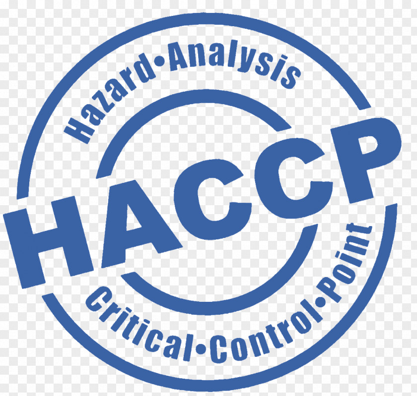 Hazard Analysis And Critical Control Points Logo Safety Product PNG