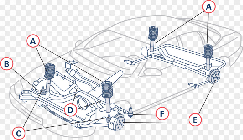 Road Maintenance Car Ford Escape Suspension Vehicle Steering PNG