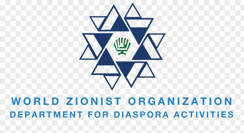 World Zionist Organization Zionism The Museum Of Jewish People At Beit Hatfutsot Identity PNG