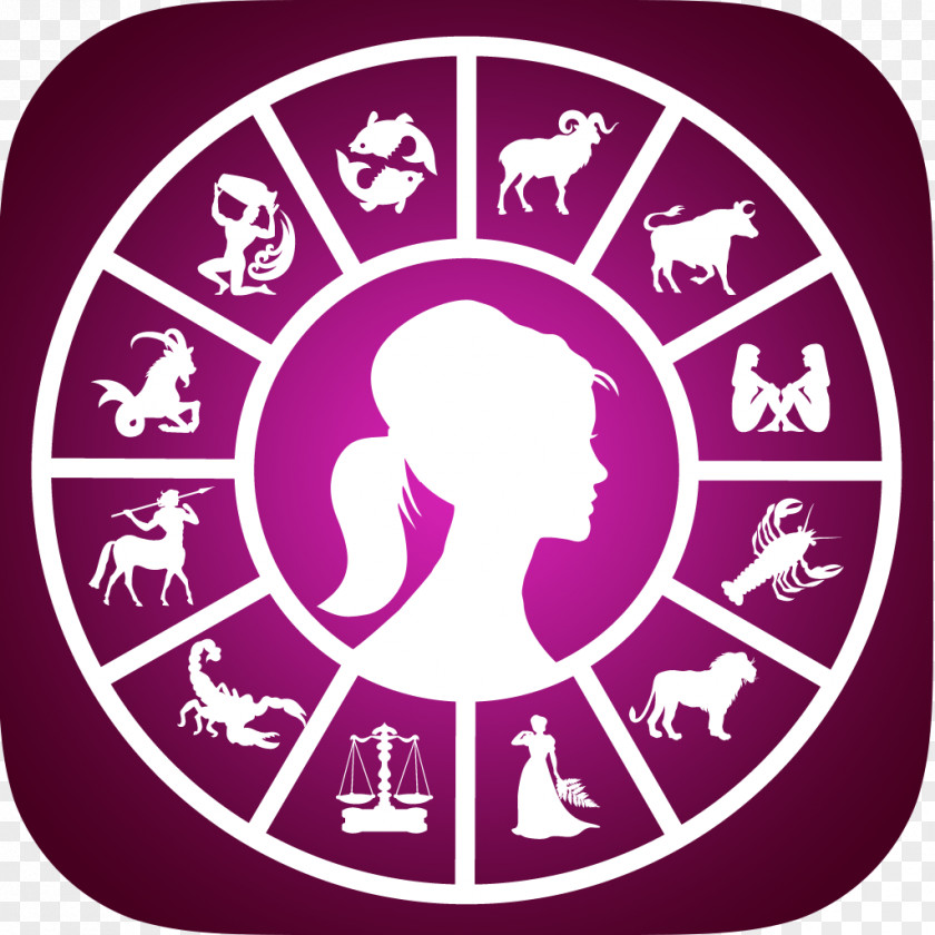 Horoscope Your Astrology Zodiac Astrological Sign PNG