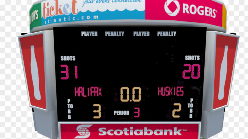 Scoreboard Scotiabank Centre Brand Email Display Device PNG