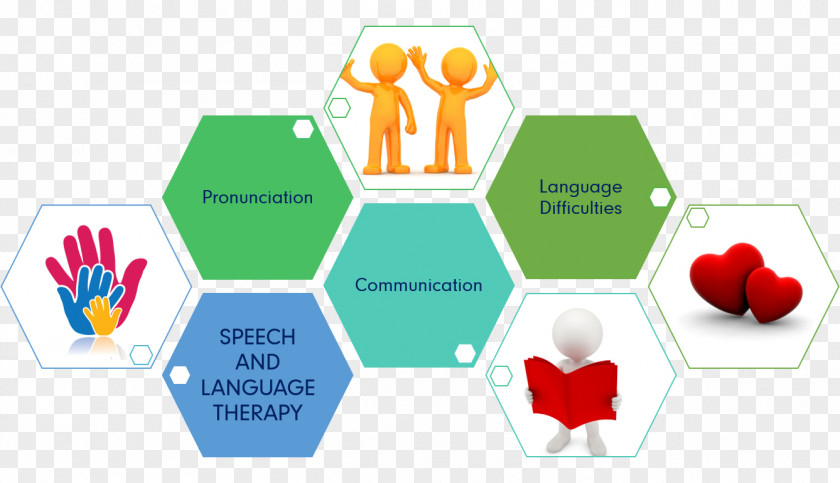 Speech Therapy University Of Nottingham Ningbo China Strategy Research Engineering Science PNG