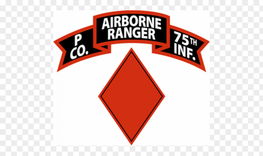 United States Army Airborne School 75th Ranger Regiment Forces Rangers 101st Division PNG