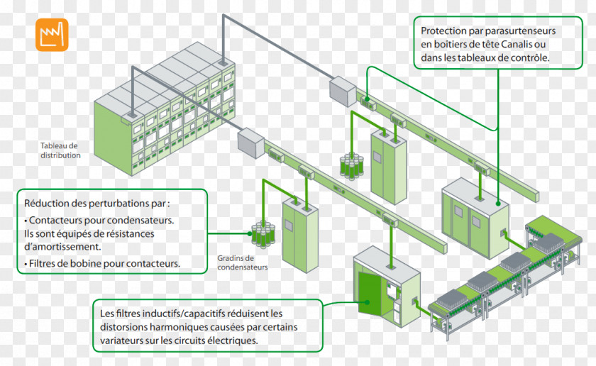 Line Engineering Angle PNG