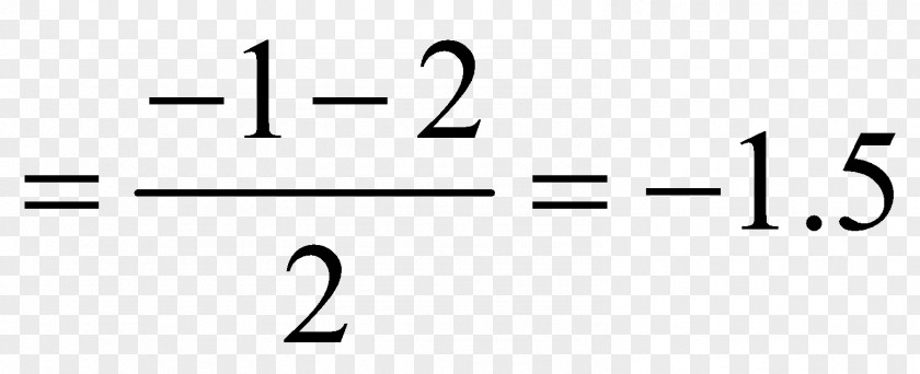 Mathematics Sine Number Heat Mathematical Notation PNG