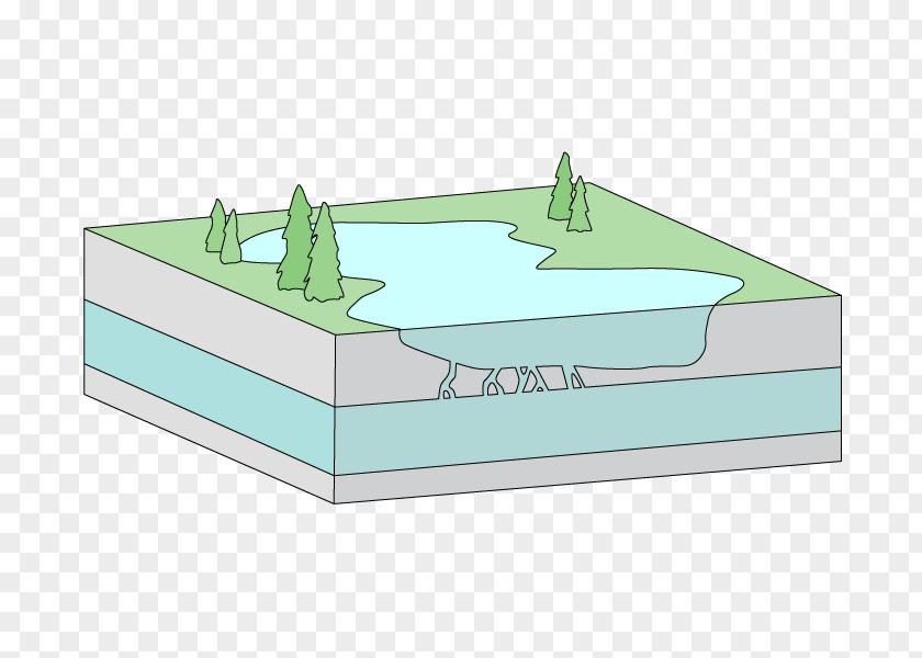 Water Rectangle PNG