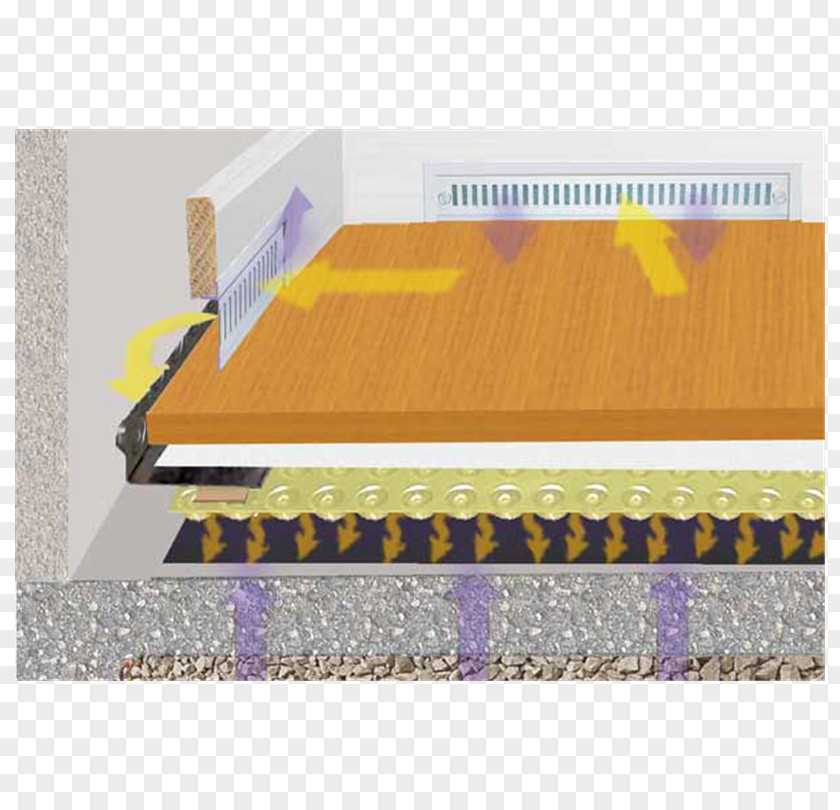 Yellow Lines New Moisture Barrier Technology In Sweden AB Material Plastic Line Polyethylene PNG