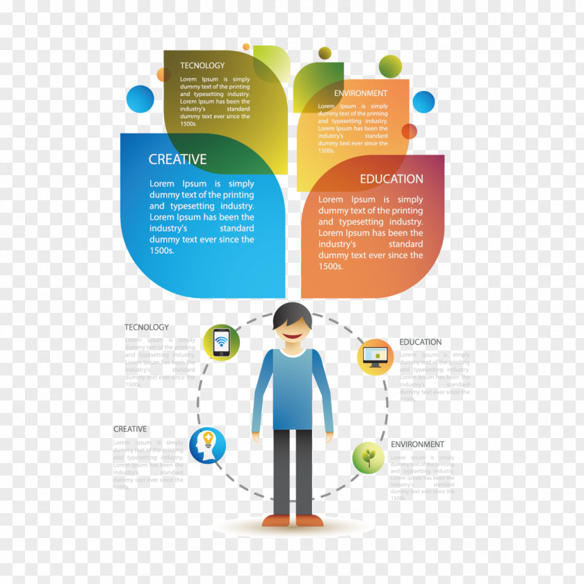 Creative Material Leaves Ppt Infographic Royalty-free Idea Illustration PNG