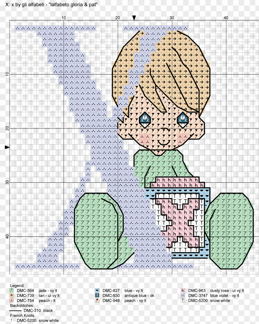 PATRONES Cross-stitch Paper Human Behavior Organism Cartoon PNG