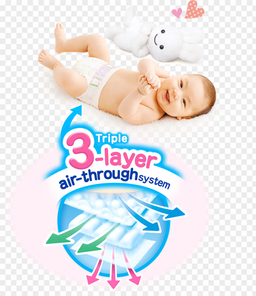 Japan Diaper Child Infant Amazon.com PNG