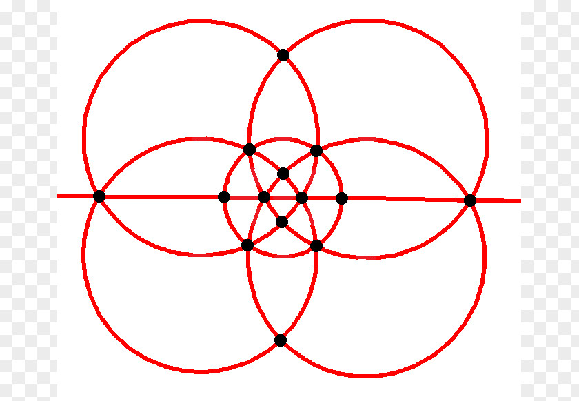 Circle Tetrahedral Symmetry Tetrahedron Tetrakis Hexahedron PNG