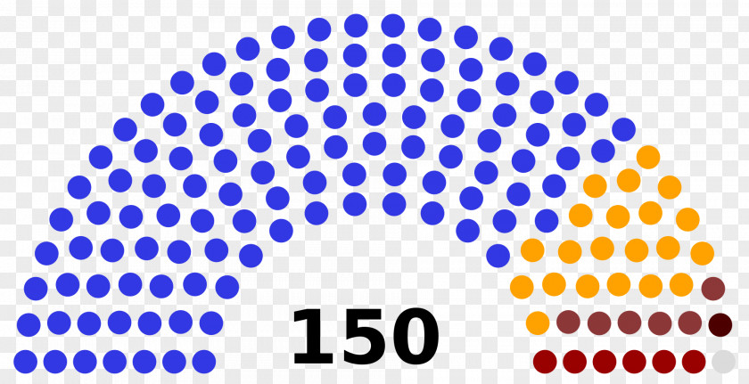 Texas House Of Representatives United States Capitol Election PNG