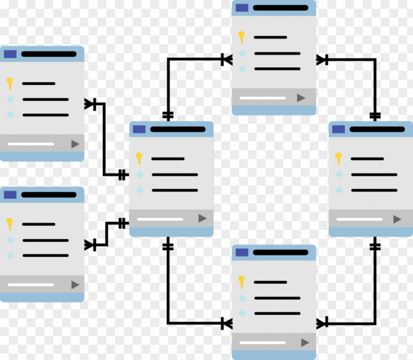 Database Relational Management System Schema Model PNG