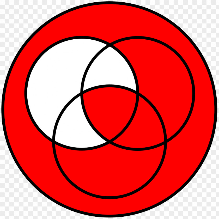 Circle Intersection Set Venn Diagram Clip Art PNG
