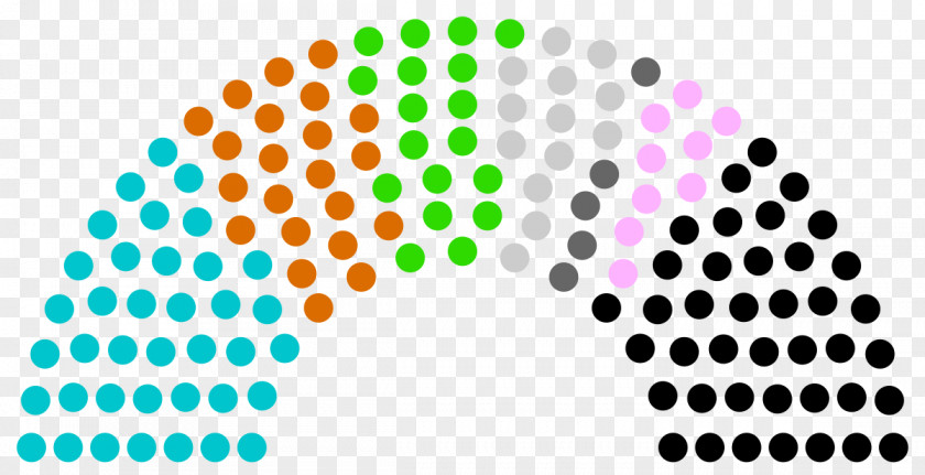 Legislative Assembly Of Madeira Belgium Slovak Parliamentary Election, 2020 Belgian Federal Parliament General Election PNG