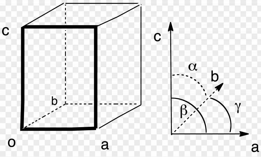 Menu Ideas /m/02csf Geometry Drawing Triangle Diagram PNG