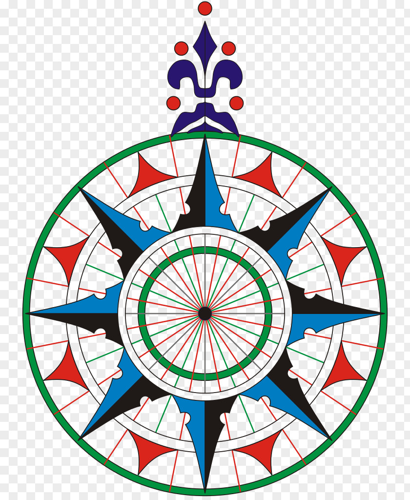 Compass Rose Template North Wind Clip Art PNG