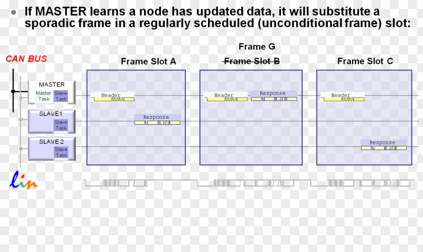 Computer Screenshot Web Page Organization Program PNG