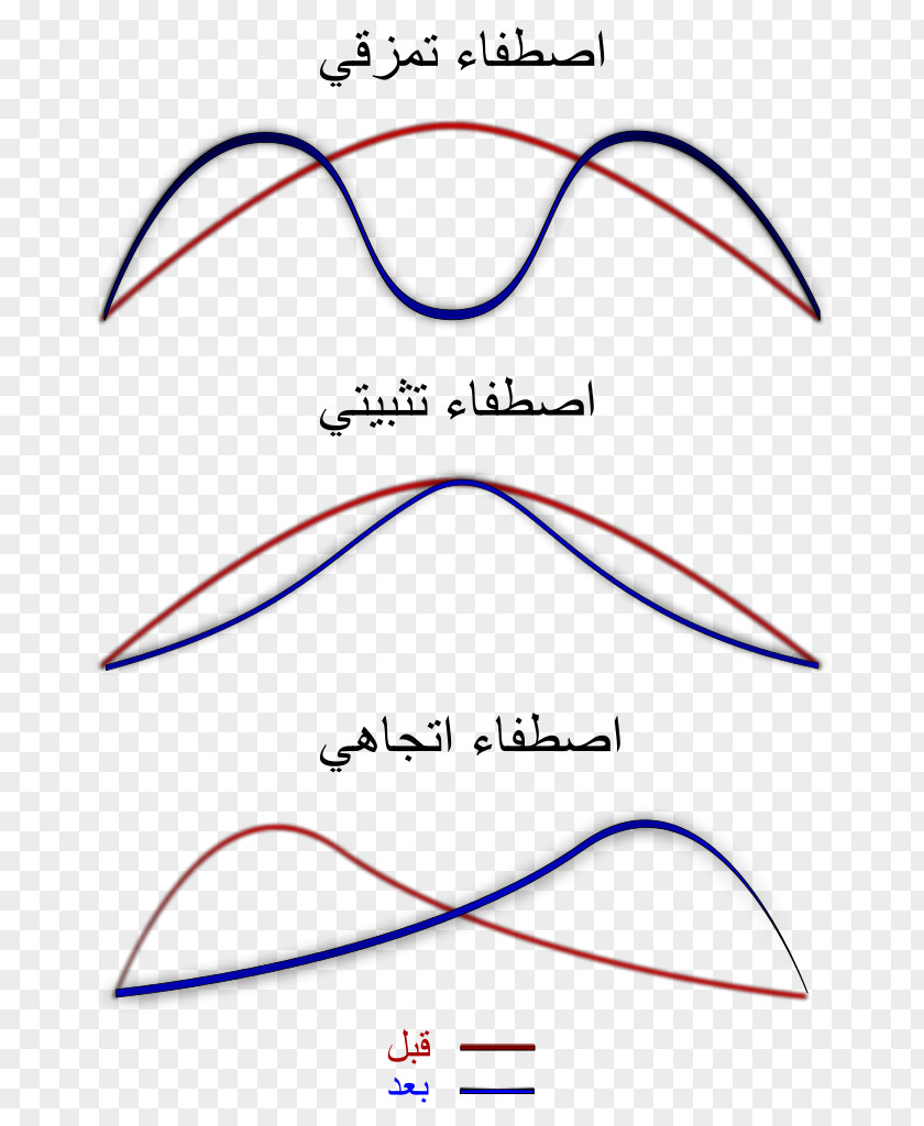 Line Angle Point PNG