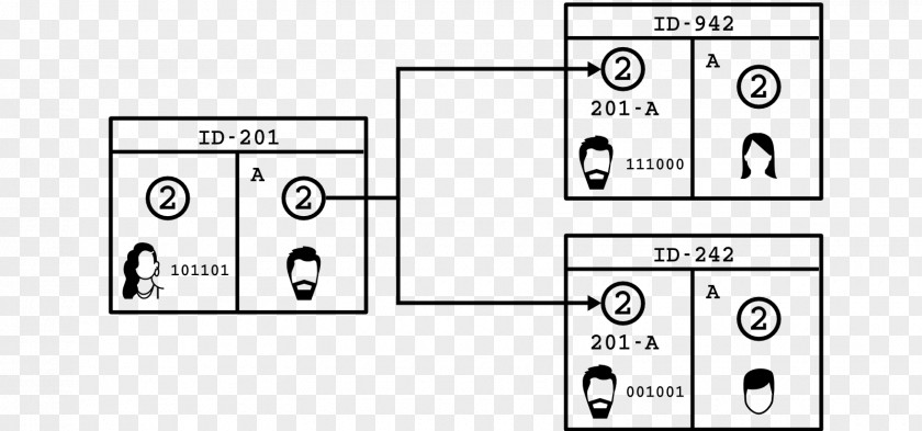 Technology Brand Number Pattern PNG