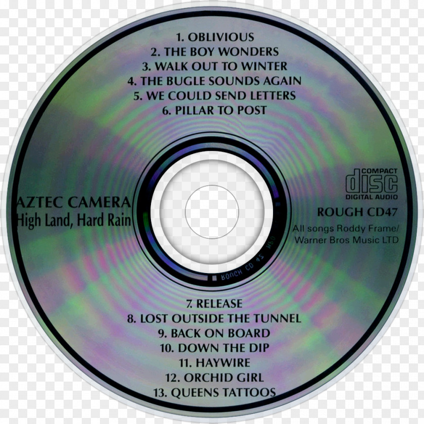 Television Camera Compact Disc High Land, Hard Rain Album Bad Aztec PNG