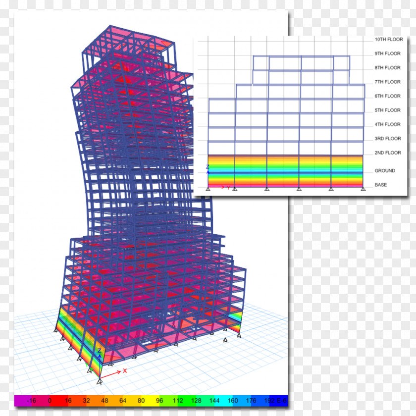 Building Computers And Structures Architectural Engineering Civil Structural PNG